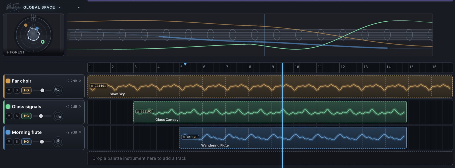 Soundinator's Global Space lane in the producer: per-track distance curves evolving across the arrangement above the multitrack timeline.